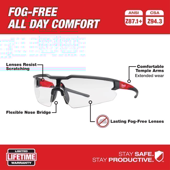 Milwaukee AntiFog Safety Glasses